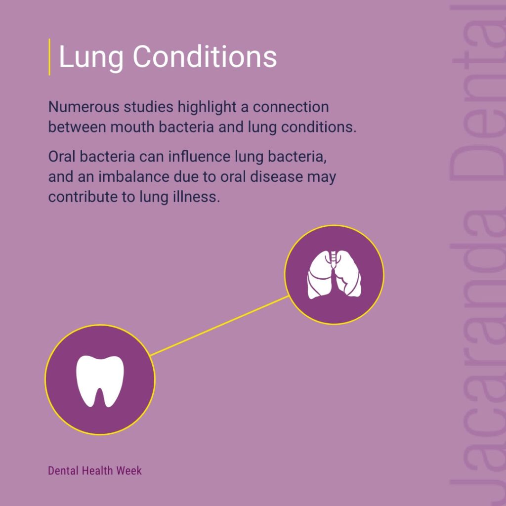 Lung Conditions